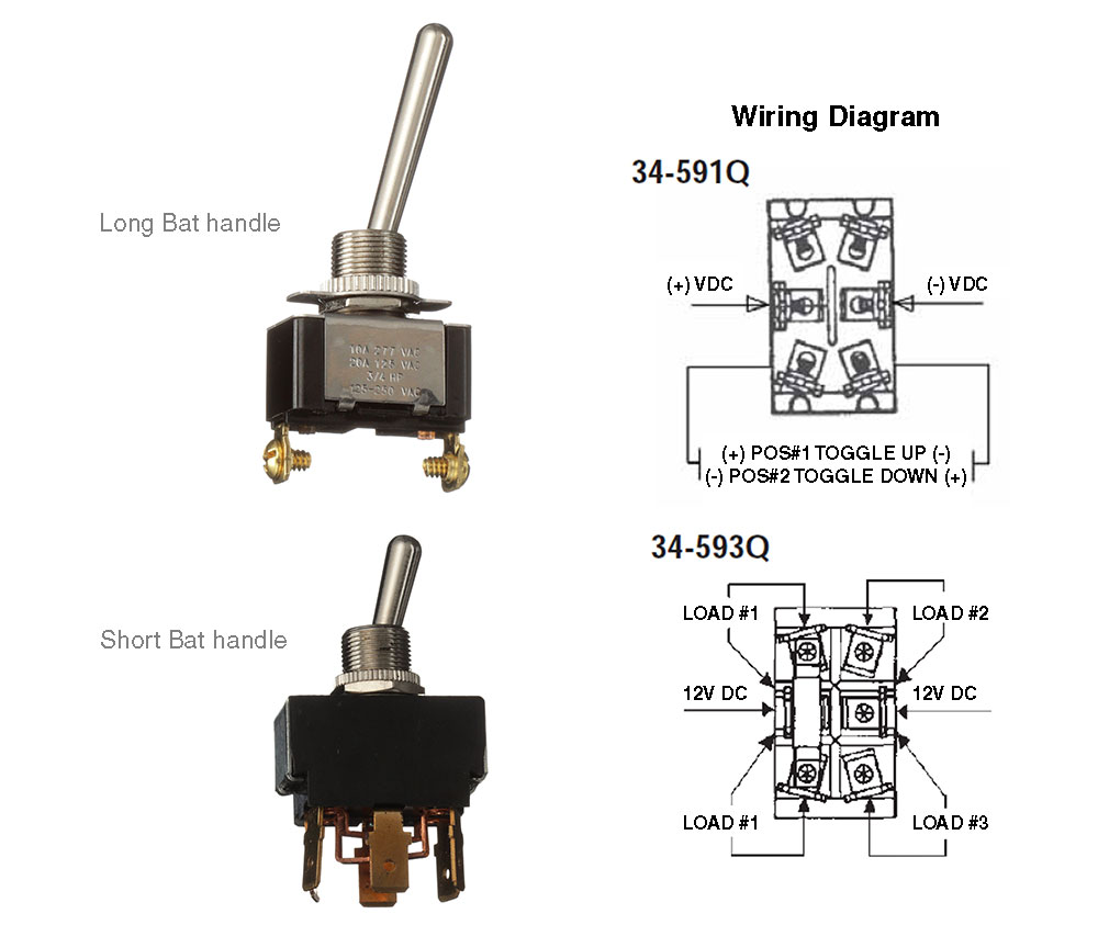 Universal Design 20a Rocker Toggle Switches