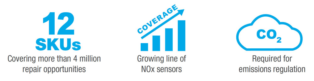 The Most Comprehensive NOx Sensor Program in the Aftermarket